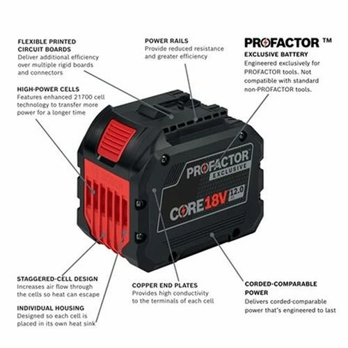 Bosch Power Tools Bosch 18V CORE18V Lithium-Ion 12.0Ah Profactor Battery GBA18V120 - Image 3